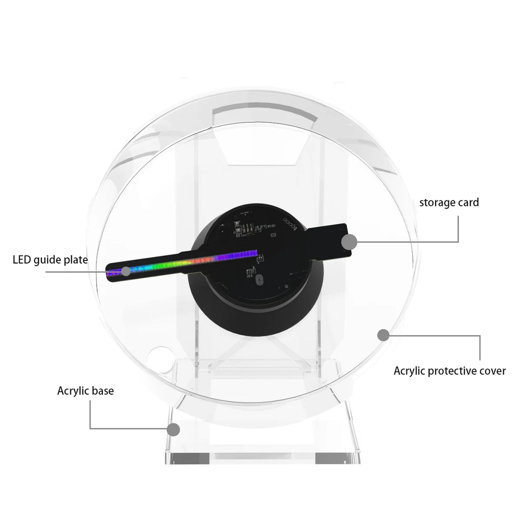 Ventilador de holograma 3D MINI de 12 cm, proyector holográfico 3D, proyector holográfico HD para tiendas, bares, fiestas, publicidad navideña, luces de exhibición