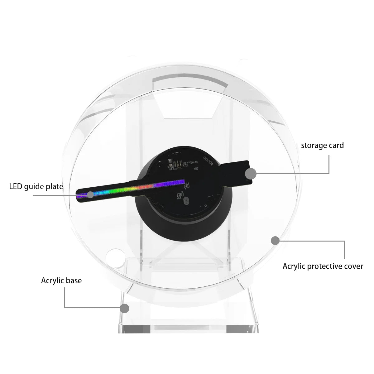 Ventilador de holograma 3D MINI de 12 cm, proyector holográfico 3D, proyector holográfico HD para tiendas, bares, fiestas, publicidad navideña, luces de exhibición