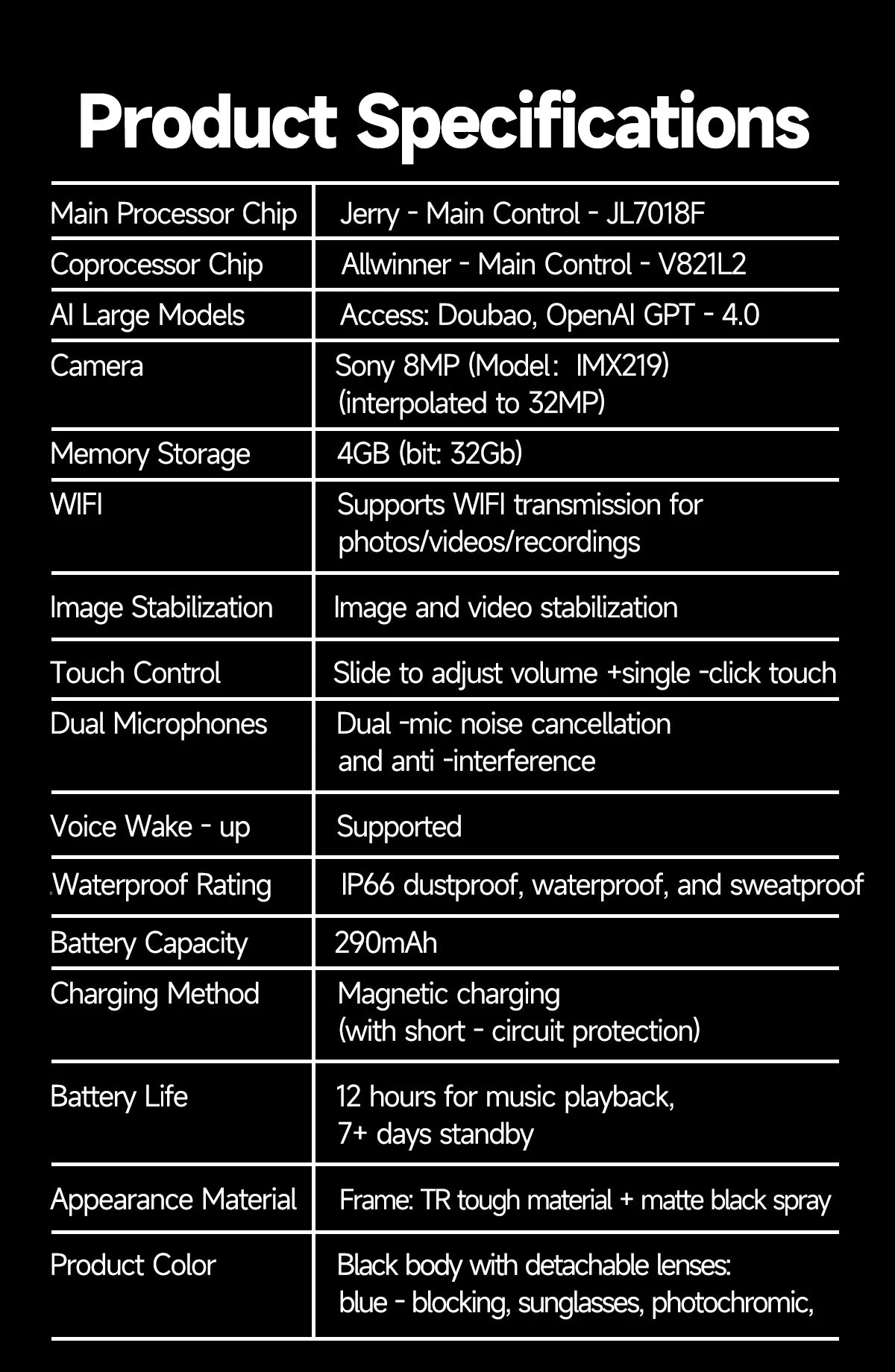 Gafas inteligentes con IA, Bluetooth, 8MP, resistentes al agua (IP66), grabación de video, reconocimiento de fotos y traducción, batería de 290 mAh. Gafas para uso diario.
