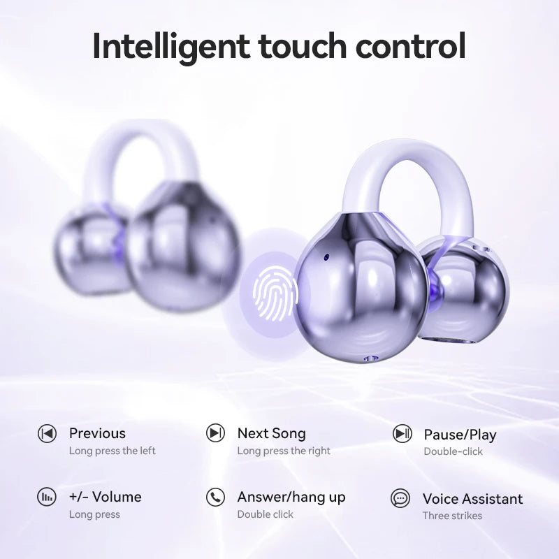 Auriculares de Conducción  Ósea HIFI (Huomtong)