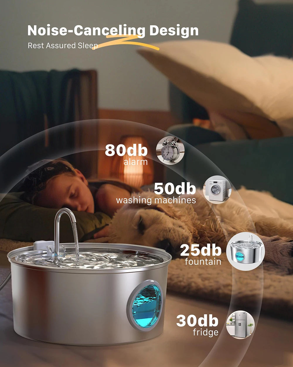 Fuente de agua automática de acero inoxidable de gran capacidad de 7 litros para gatos y perros, bebedero para mascotas, comedero con ventana, silencioso (sin enchufe de 5 V 1 A)