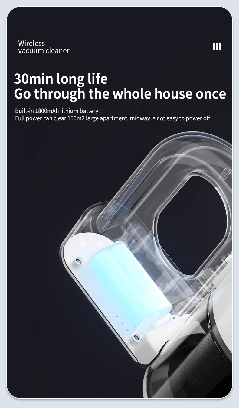 Aspiradora Pro Wireless 2 en 1