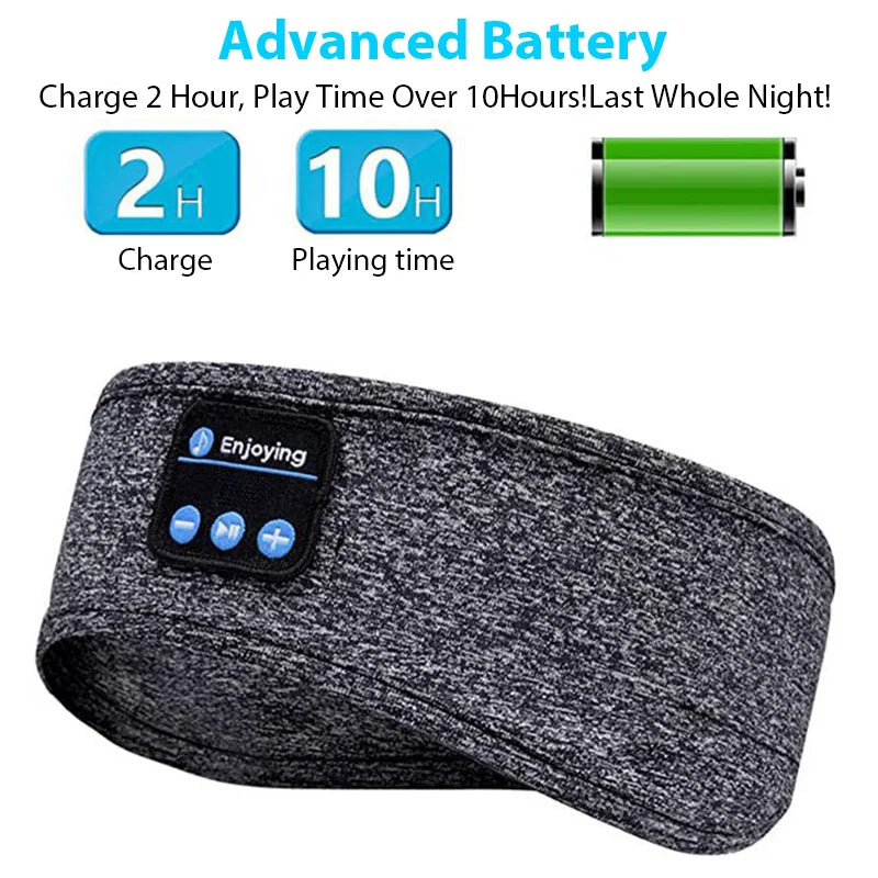 Antifaz Inalámbrico con Bluetooth ( Sleep Headset )