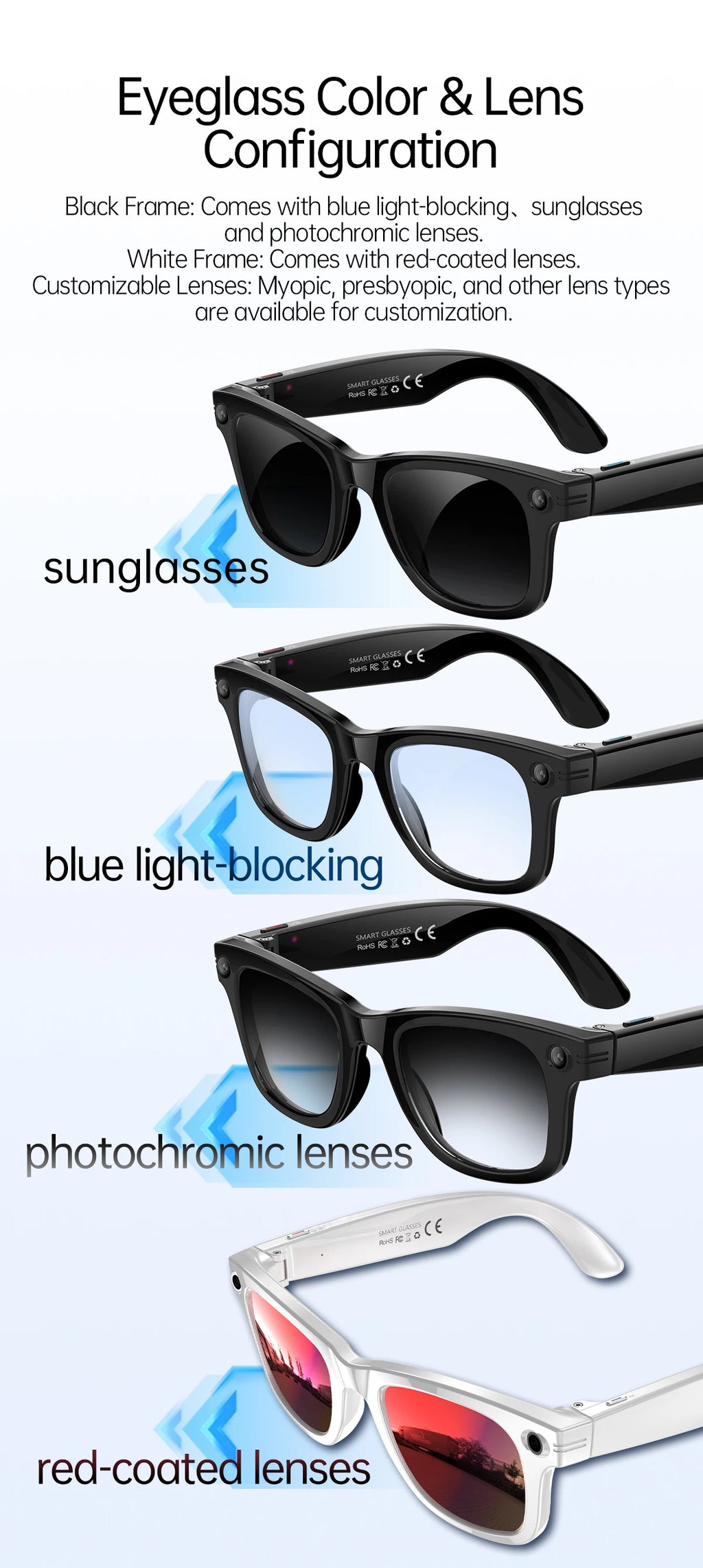 Gafas inteligentes con IA, 5 millones de píxeles, grabación de vídeo, reconocimiento fotográfico, traducción de respuestas, batería de 290 mAh, resistencia al agua IP66, Bluetooth.