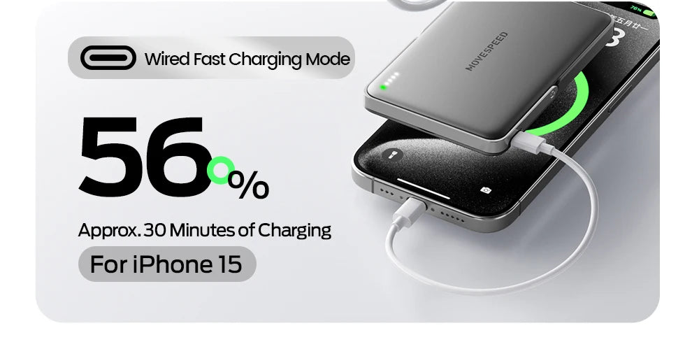 MOVESPEED S10Pro Power Bank magnético de 10000 mAh, batería externa portátil inalámbrica con soporte para MagSafe PowerBank para iPhone 16