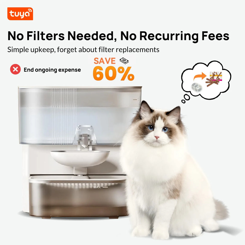 Fuente de agua para mascotas de 3 litros, sin filtro, dispensador automático recargable para gatos y perros pequeños, separación de aguas residuales, agua siempre fresca.