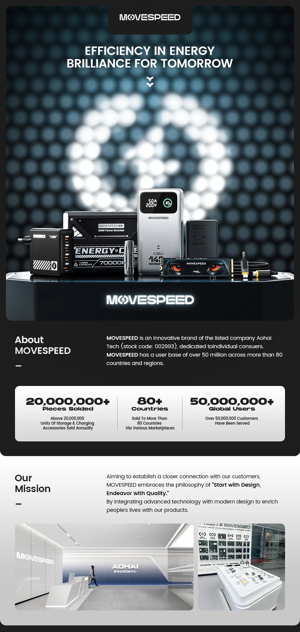 MOVESPEED S10Pro Power Bank magnético de 10000 mAh, batería externa portátil inalámbrica con soporte para MagSafe PowerBank para iPhone 16