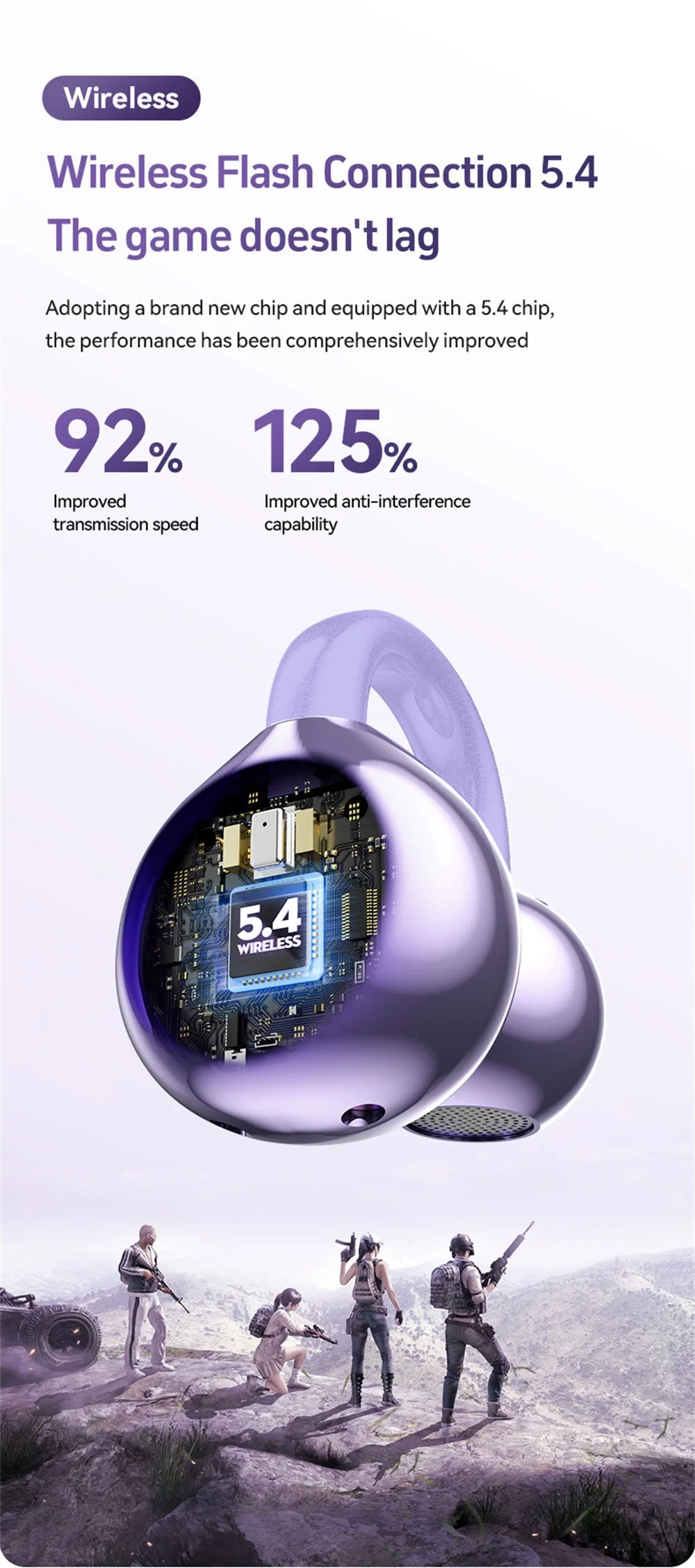 Auriculares de conducción Ósea de Alta Calidad (HIGH QUALITY BONE CONDUCTION)