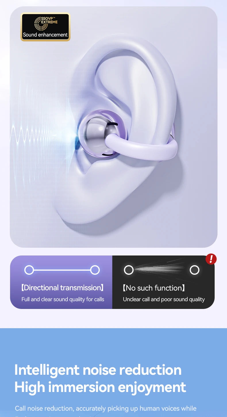 Auriculares de Conducción  Ósea HIFI (Huomtong)