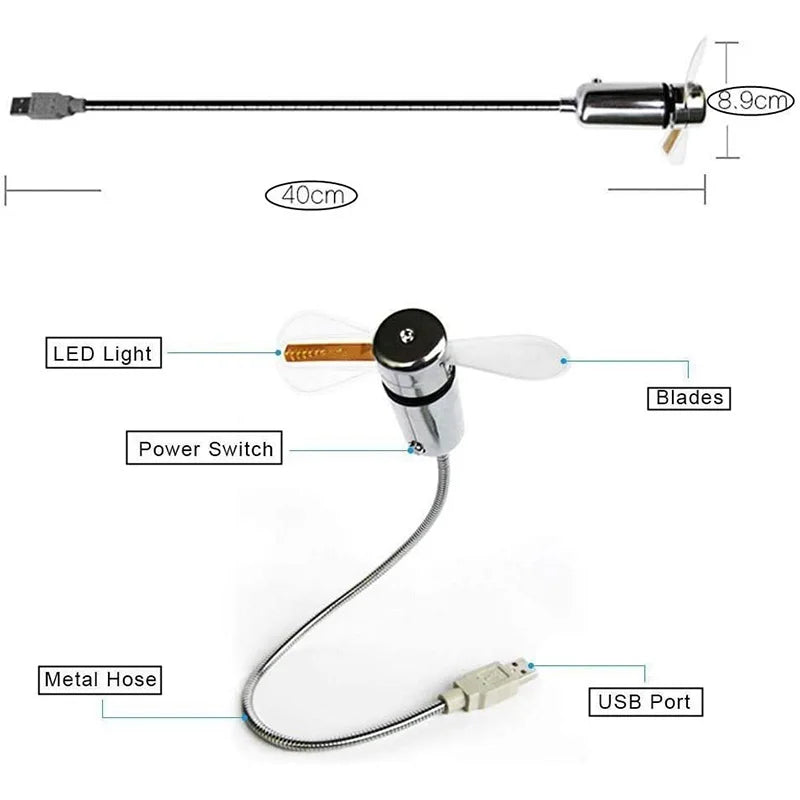 Ventilador USB creativo, ventilador USB con luz LED RGB programable, cuello de cisne flexible, mini ventilador USB para mensajes DIY para PC, portátiles, notebooks y ordenadores de sobremesa.