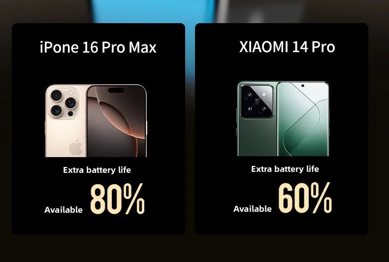 Batería externa magnética ultradelgada 3 en 1 de 10000 mAh con carga rápida y cable integrado para relojes y auriculares recargables PD 22.5WS
