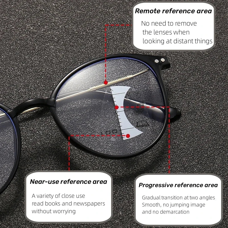 Gafas de lectura fotocromáticas inteligentes unisex redondas progresivas multifocales para presbicia, con acabado para visión de cerca y de lejos, bifocales