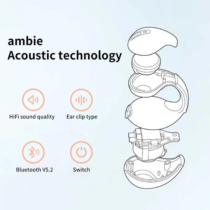 Auriculares de Conducción Ósea con Clip