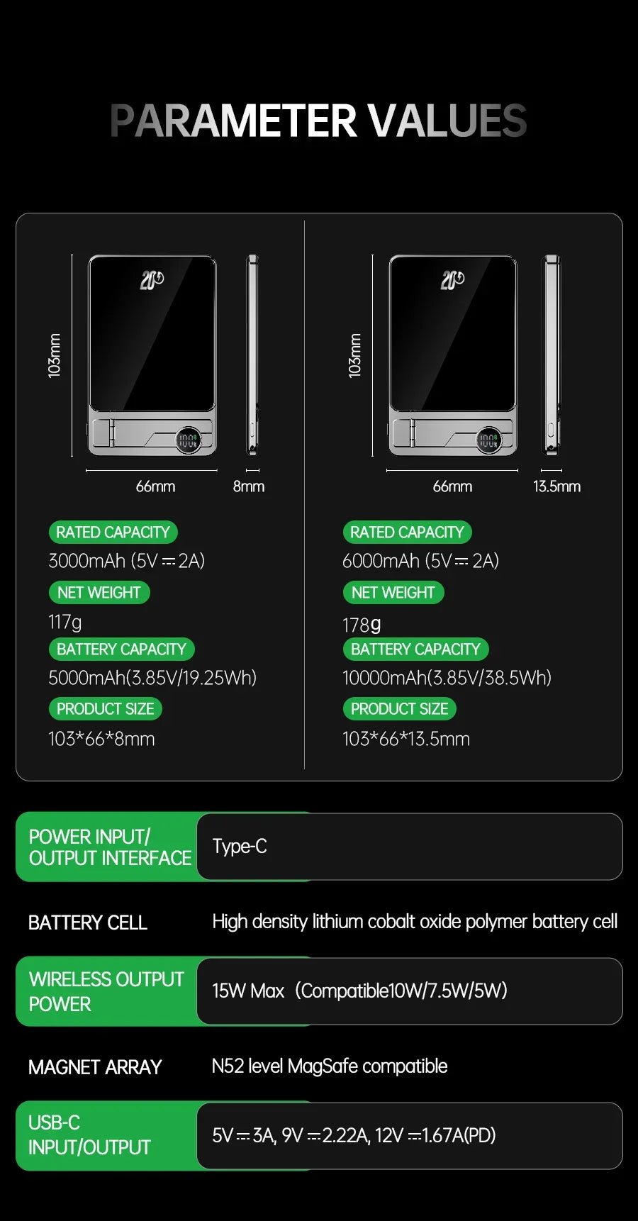 Batería externa de 5000 mAh y 10000 mAh con certificación CCC, estándar chino, con soporte, compatible con MagSafe, carga rápida inalámbrica magnética de 20 W.