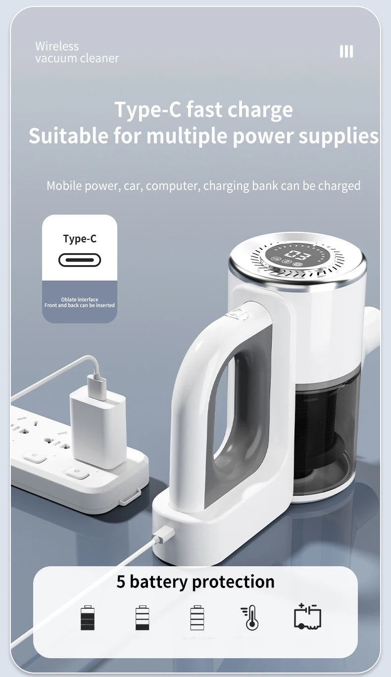 Aspiradora Pro Wireless 2 en 1