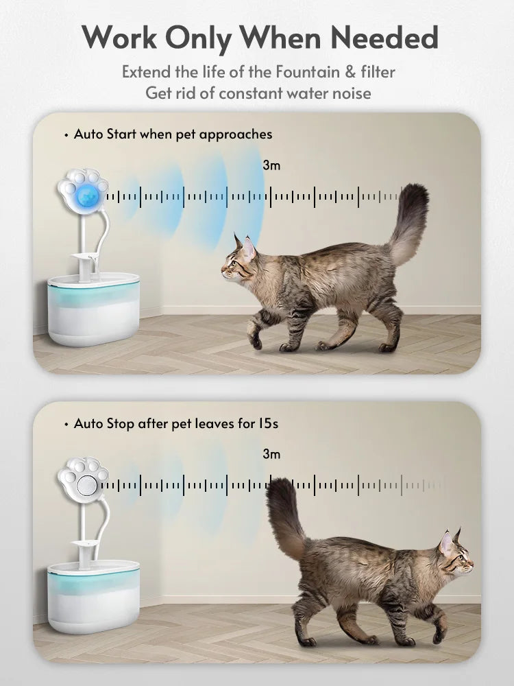 Sensor de fuente de agua para gatos con sensor de movimiento PIR en forma de pata para todos los dispensadores de agua automáticos para mascotas con interfaz USB.