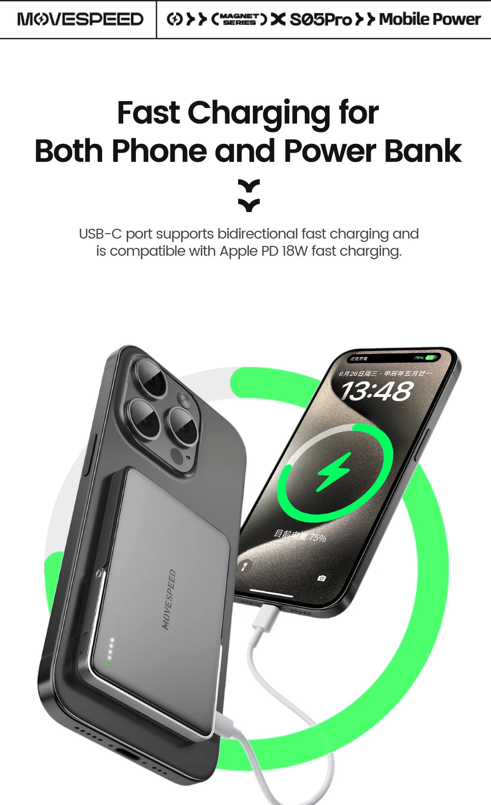 MOVESPEED S10Pro Power Bank magnético de 10000 mAh, batería externa portátil inalámbrica con soporte para MagSafe PowerBank para iPhone 16