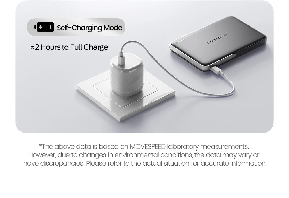 MOVESPEED S10Pro Power Bank magnético de 10000 mAh, batería externa portátil inalámbrica con soporte para MagSafe PowerBank para iPhone 16