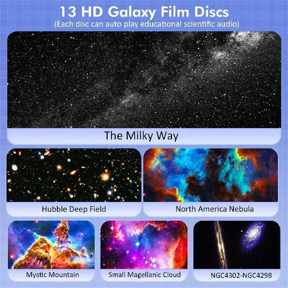 Nuevo proyector de estrellas Galaxy Light 13 en 1 Planetario con rotación de 360°