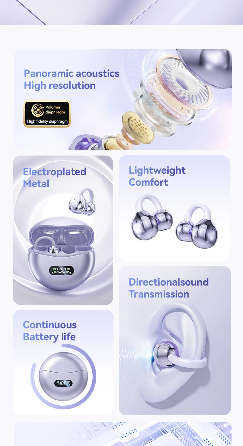 Auriculares de Conducción  Ósea HIFI (Huomtong)
