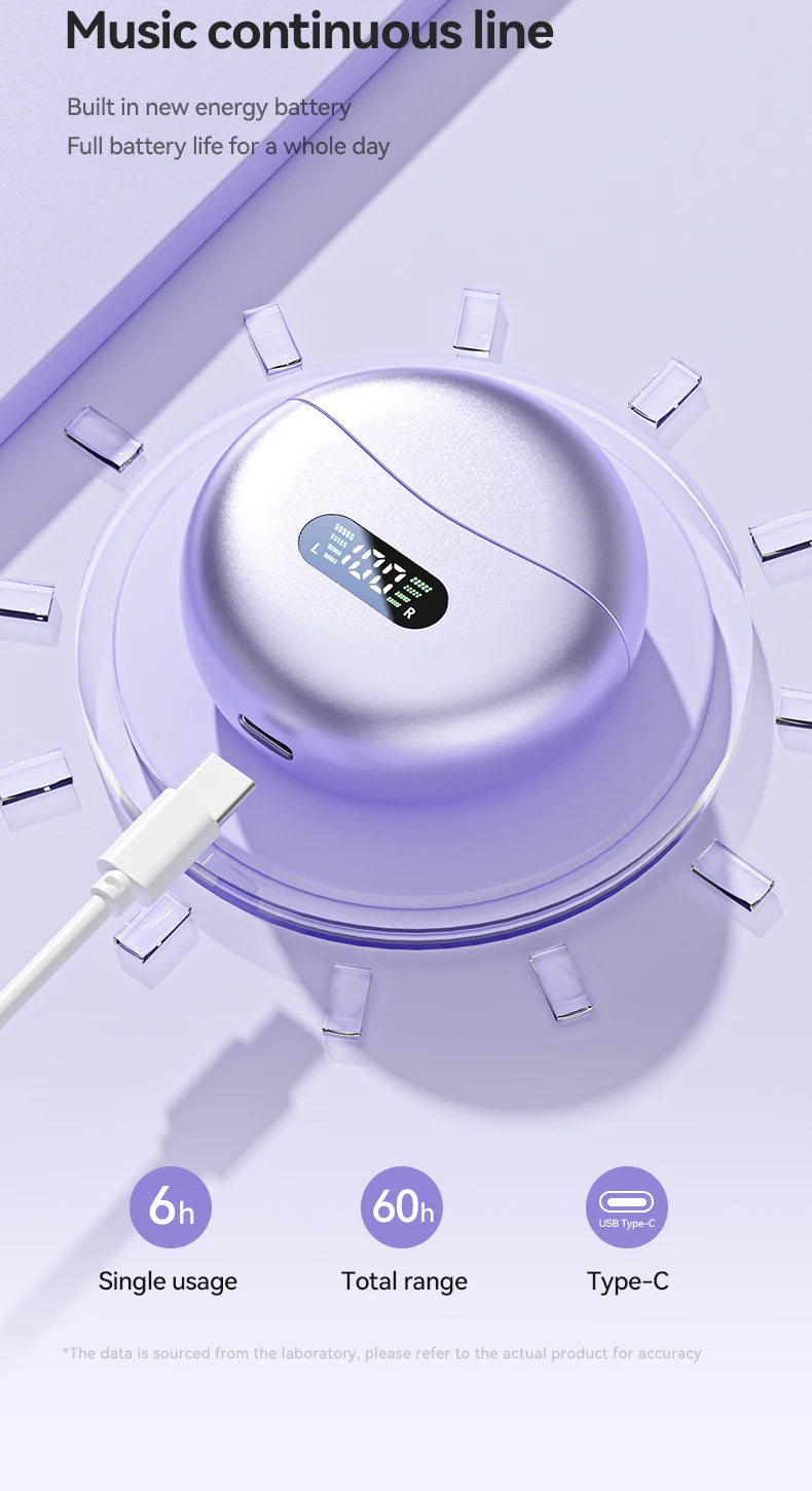 Auriculares de Conducción  Ósea HIFI (Huomtong)