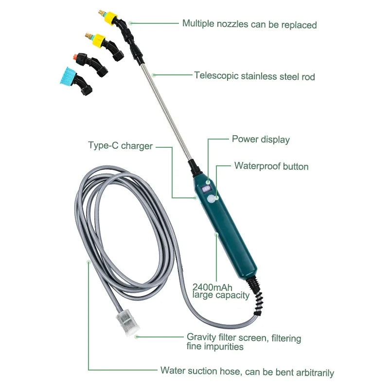 Pulverizador eléctrico portátil de 2400 mAh con 3 boquillas de niebla para riego de plantas y jardines.