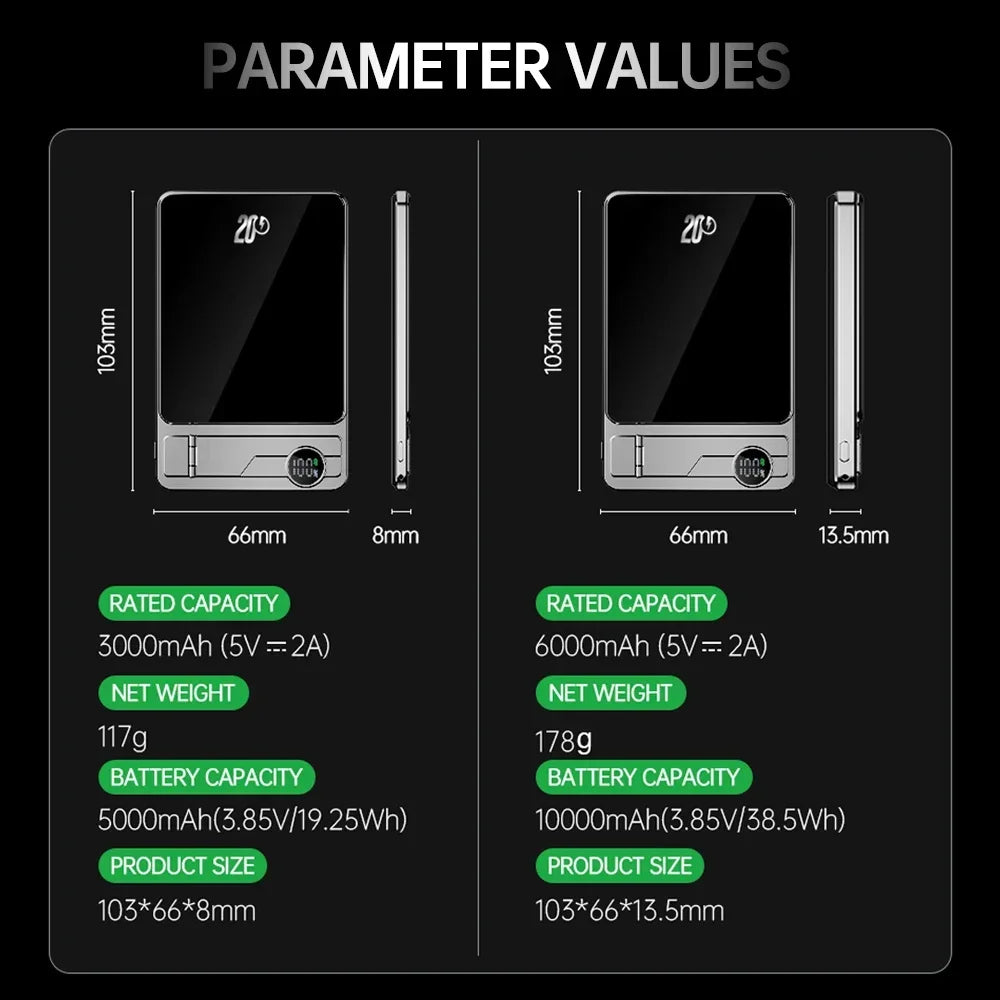 Batería externa de 5000 mAh y 10000 mAh con certificación CCC, estándar chino, con soporte, compatible con MagSafe, carga rápida inalámbrica magnética de 20 W.