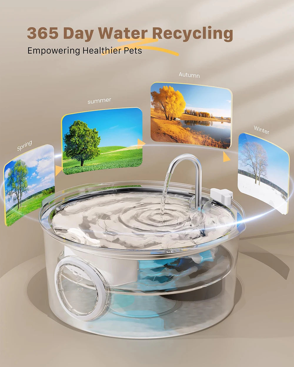 Fuente de agua automática de acero inoxidable de gran capacidad de 7 litros para gatos y perros, bebedero para mascotas, comedero con ventana, silencioso (sin enchufe de 5 V 1 A)