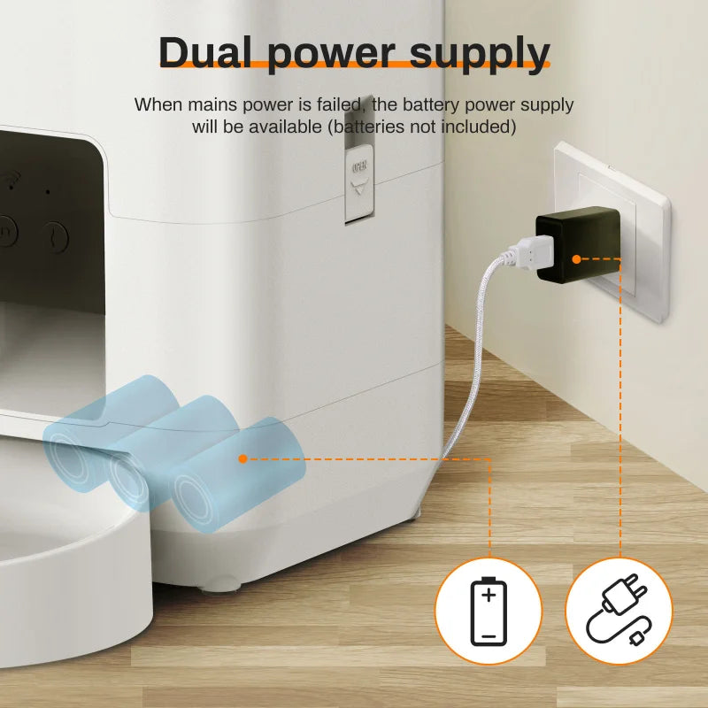 Comedero automático para mascotas de 2 litros, dispensador inteligente de comida para gatos y perros con Wi-Fi, controlable por aplicación, alimentación lenta y cuantitativa para mascotas. Accesorios para gatos.