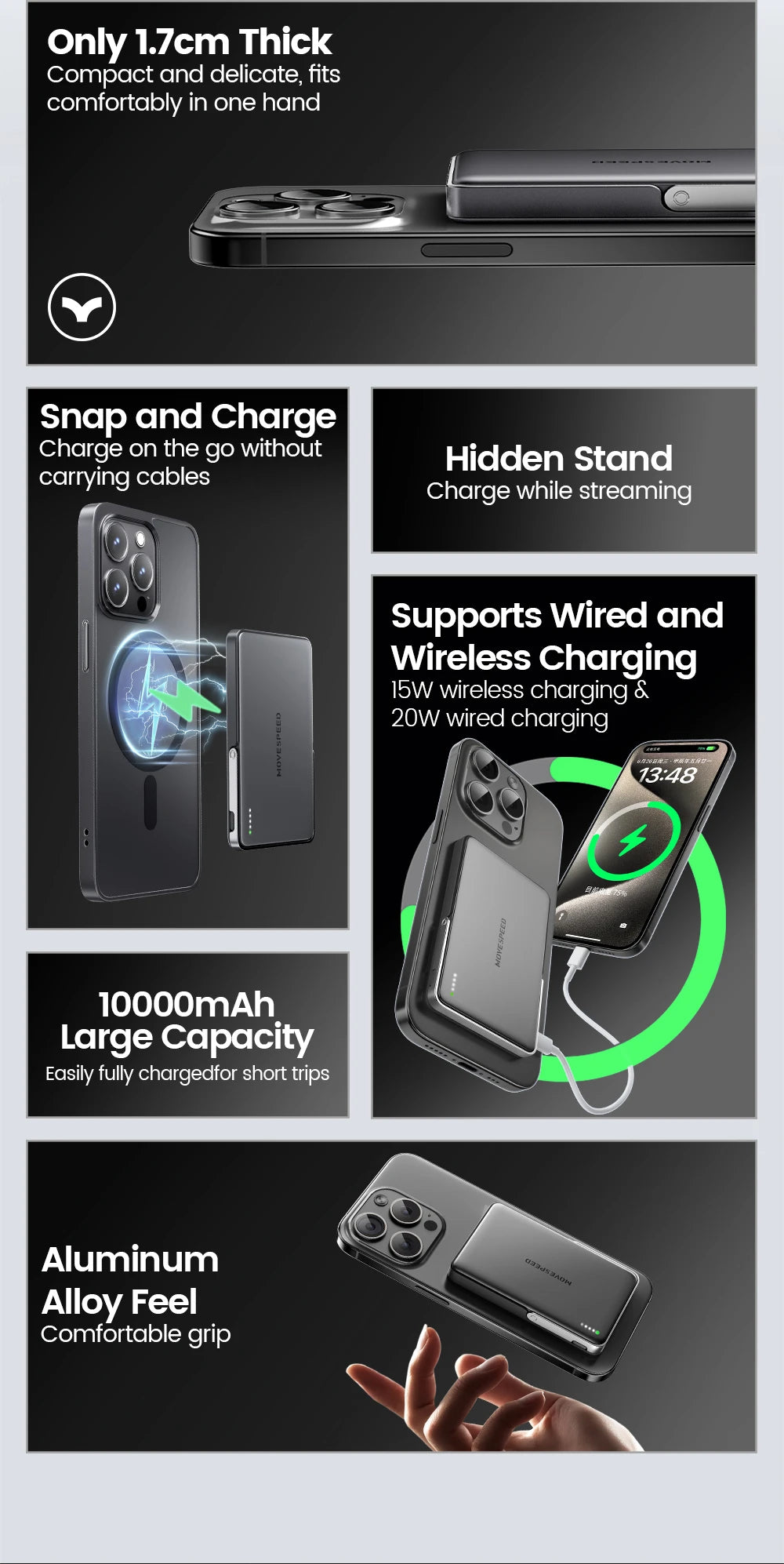 MOVESPEED S10Pro Power Bank magnético de 10000 mAh, batería externa portátil inalámbrica con soporte para MagSafe PowerBank para iPhone 16