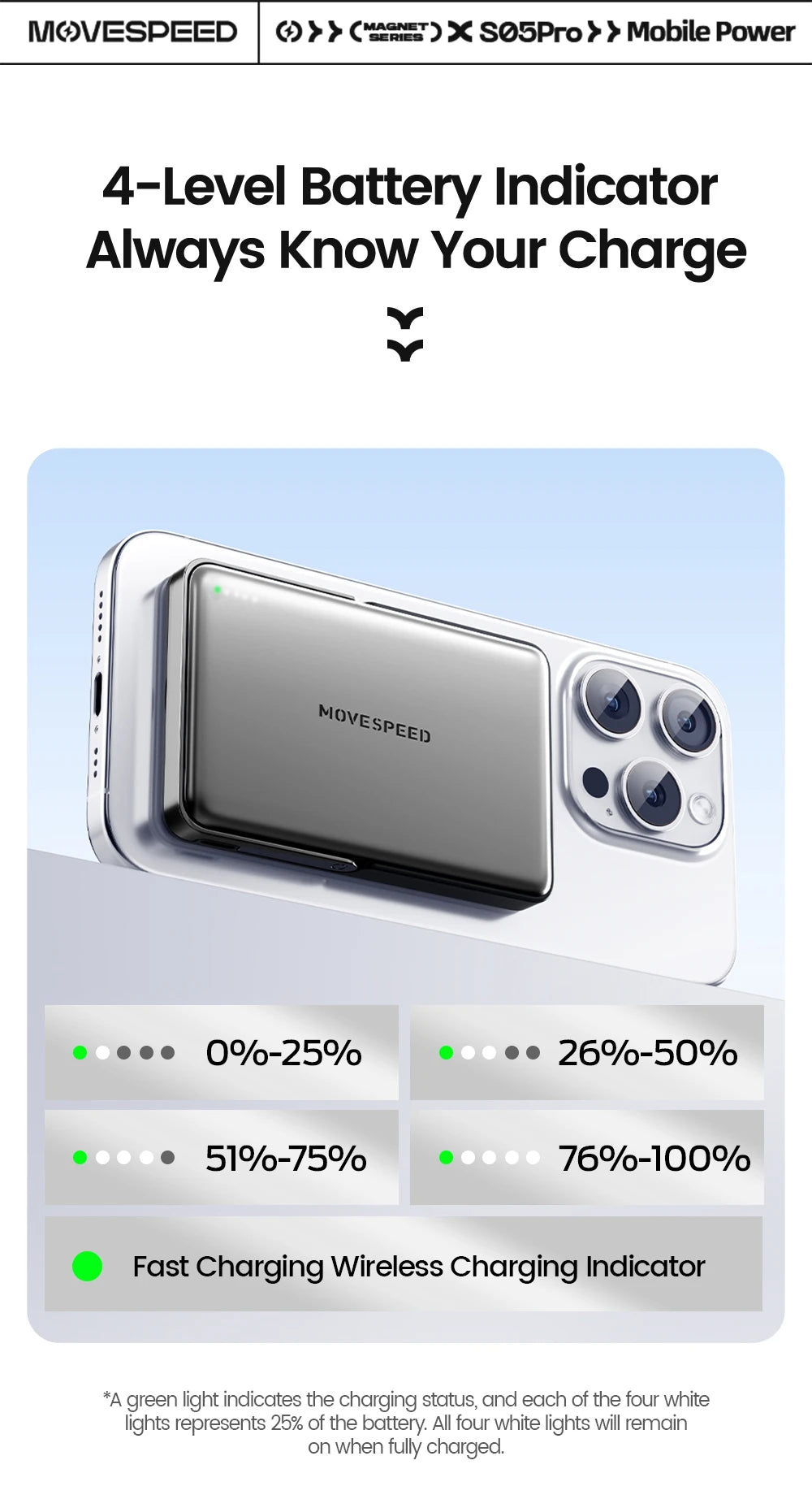 MOVESPEED S10Pro Power Bank magnético de 10000 mAh, batería externa portátil inalámbrica con soporte para MagSafe PowerBank para iPhone 16