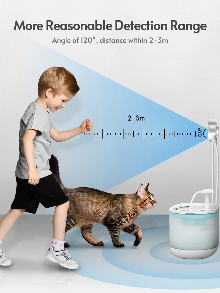 Sensor de fuente de agua para gatos con sensor de movimiento PIR en forma de pata para todos los dispensadores de agua automáticos para mascotas con interfaz USB.