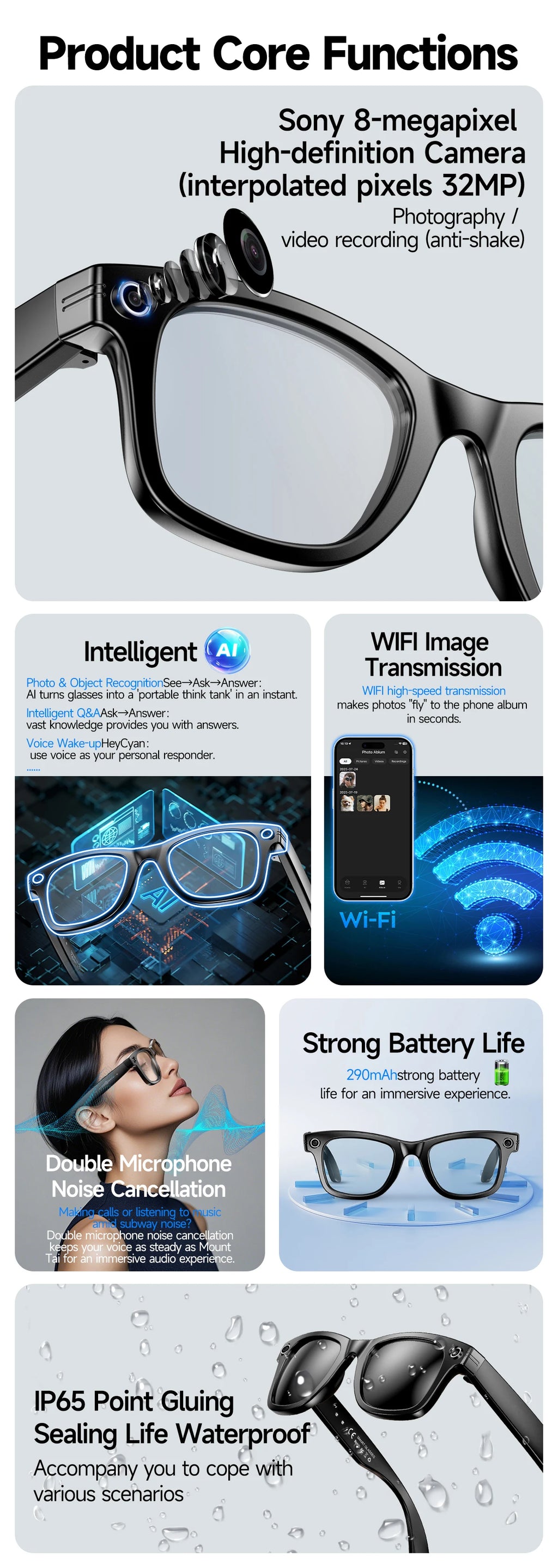 Gafas inteligentes 2026 con cámara de 8 MP, grabación de video, reconocimiento fotográfico por IA, llamadas Bluetooth y traducción de voz. Gafas de sol para hombre y mujer