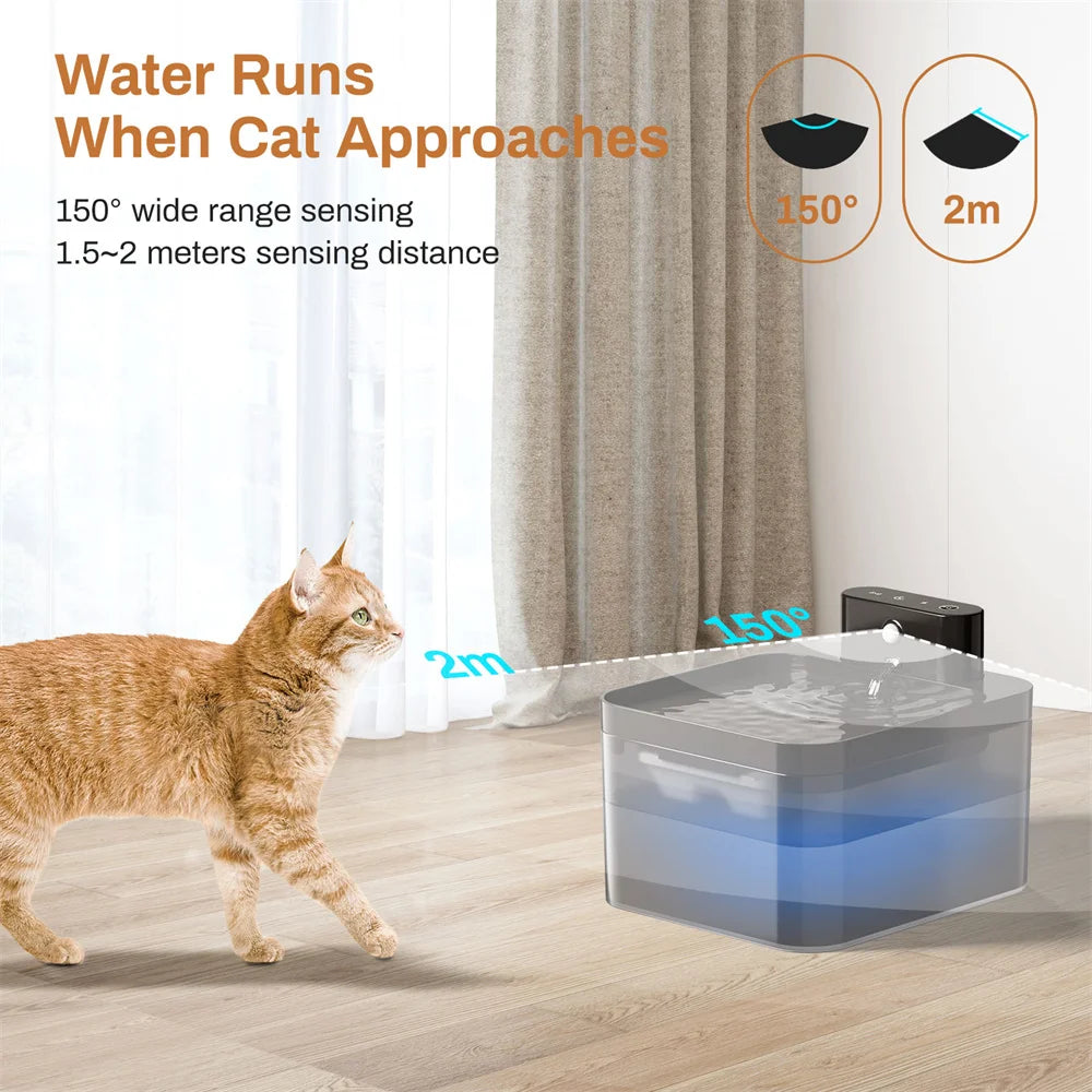Fuente de agua automática para gatos, dispensador de agua inalámbrico para mascotas (perro y gato), sensor infrarrojo de 2,2 L, accesorios para bebederos inteligentes para mascotas.
