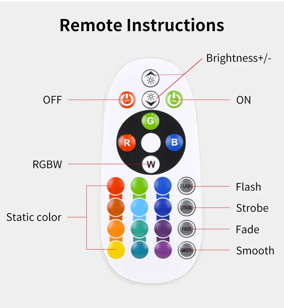 Lámpara inteligente de puesta de sol Tuya, proyector USB de puesta de sol.
