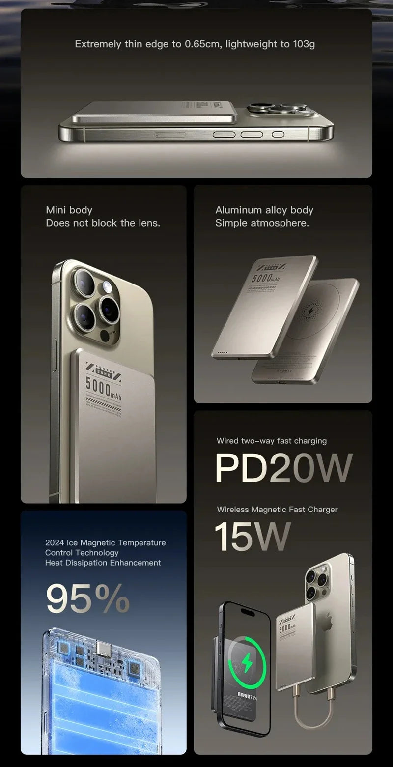 Xiaomi Metal Magnetic Power Bank Super Fast Charging Compact Portable Mini Ultra-Thin Wireless Power Bank with Large Capacity