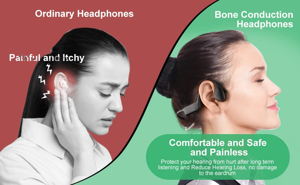 Auriculares de conducción ósea Run for Shokz, auriculares Bluetooth de oído abierto, auriculares inalámbricos supraaurales, auriculares deportivos inalámbricos para correr.
