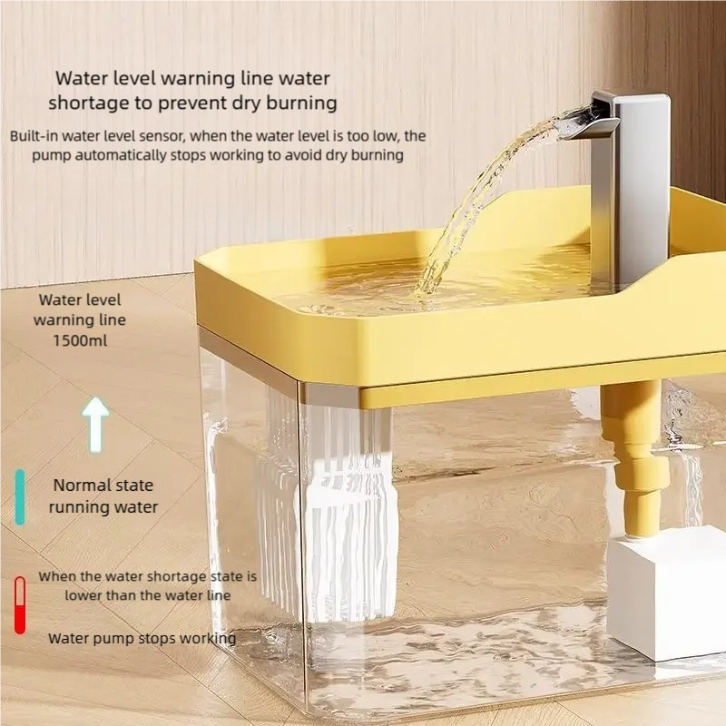 Fuente de agua automática para mascotas de 1,5 L con filtro, bebedero silencioso para gatos, dispensador de agua móvil para mascotas, suministros para la alimentación de perros y gatos.