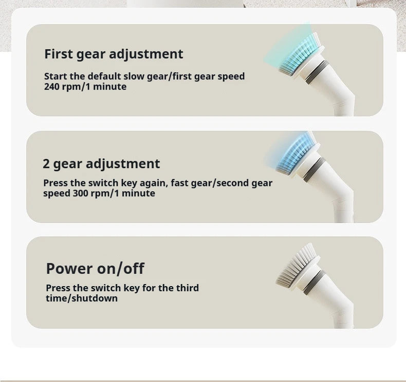 Cepillo de limpieza eléctrico giratorio 6 en 1 para cocina, baño y hogar. Herramienta multifuncional para la limpieza del hogar.