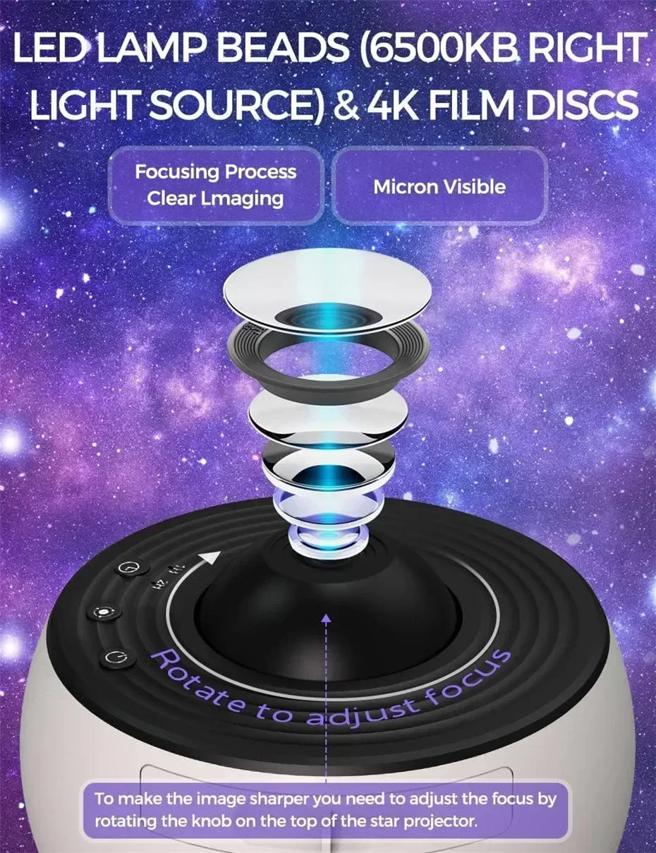 Nuevo proyector de estrellas Galaxy Light 13 en 1 Planetario con rotación de 360°