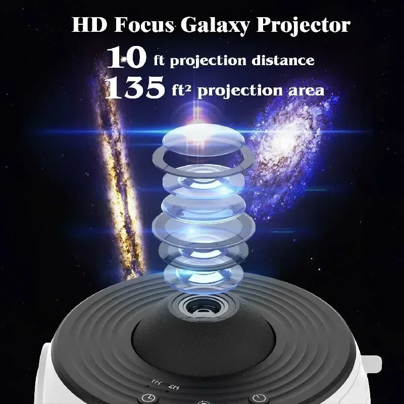 Nuevo proyector de estrellas Galaxy Light 13 en 1 Planetario con rotación de 360°