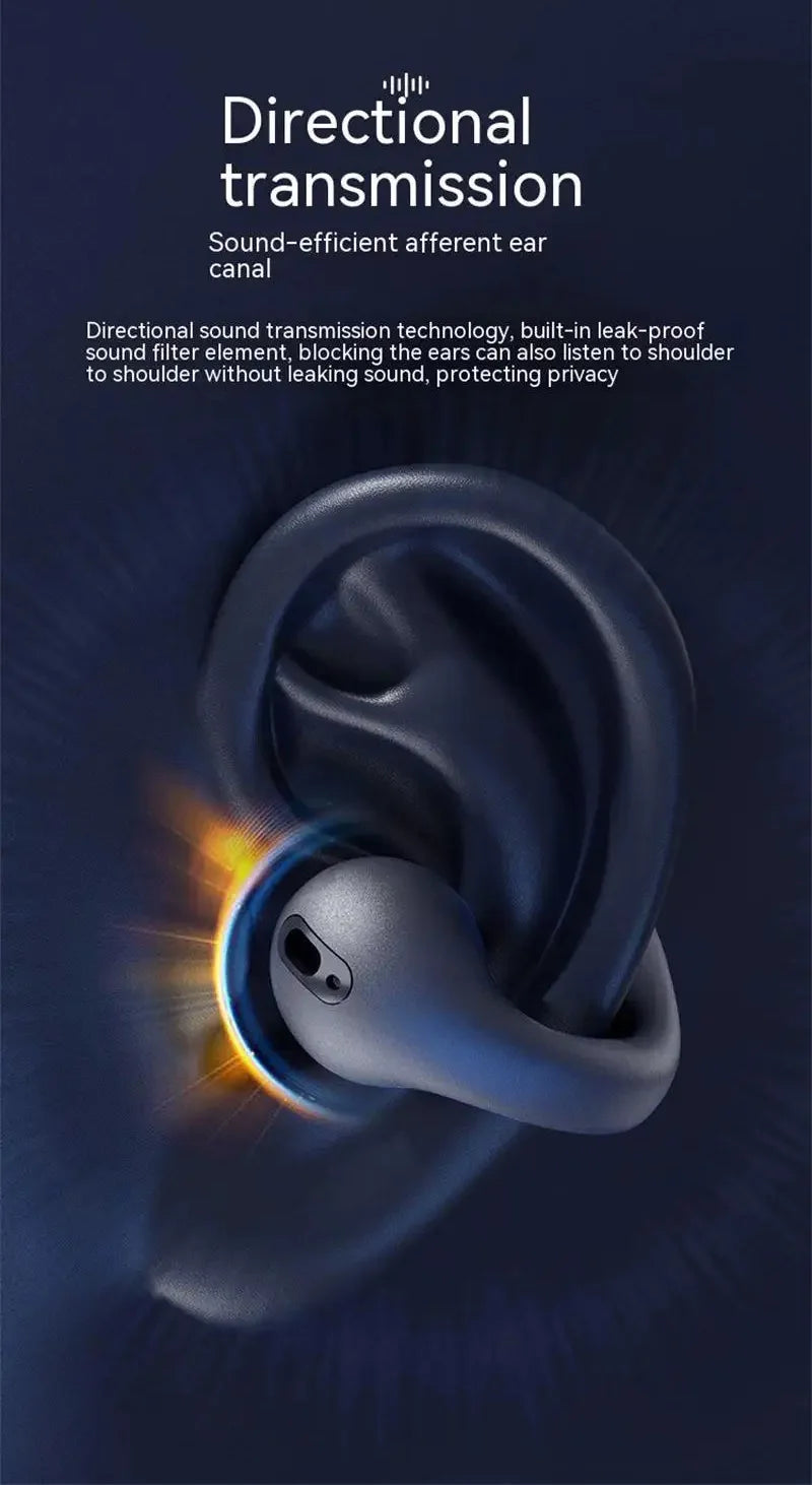 Auriculares de Conducción Ósea con Clip