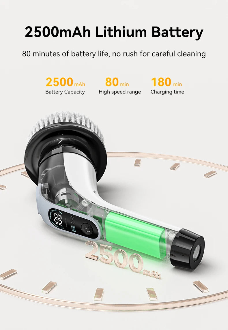 Cepillo de limpieza eléctrico inalámbrico 7 en 1 para baño, ventanas, limpiador giratorio eléctrico, cocina, inodoro, automóvil, hogar, rotación y limpieza.