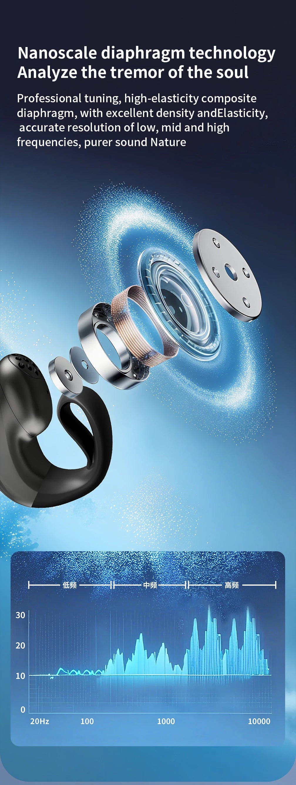 Auriculares inalámbricos Bluetooth de conducción ósea 5.3 con clip parlante, uso prolongado sin dolor, batería de muy larga duración