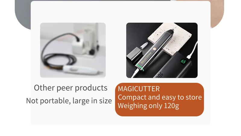 Cuchilla de corte ultrasónica Magicutter, cortadora ultrasónica portátil, máquina de desbarbado para impresoras 3D de plástico
