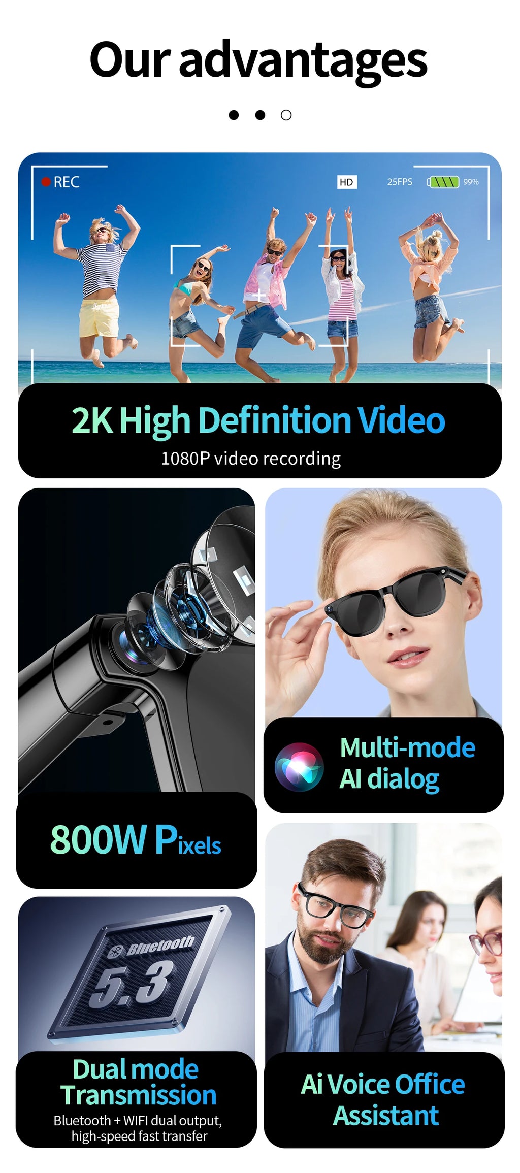 Gafas inteligentes con cámara de píxeles de 800 W, foto y vídeo, gafas de sol con IA, traducción de conversaciones, reuniones de oficina, música y reconocimiento de IA.