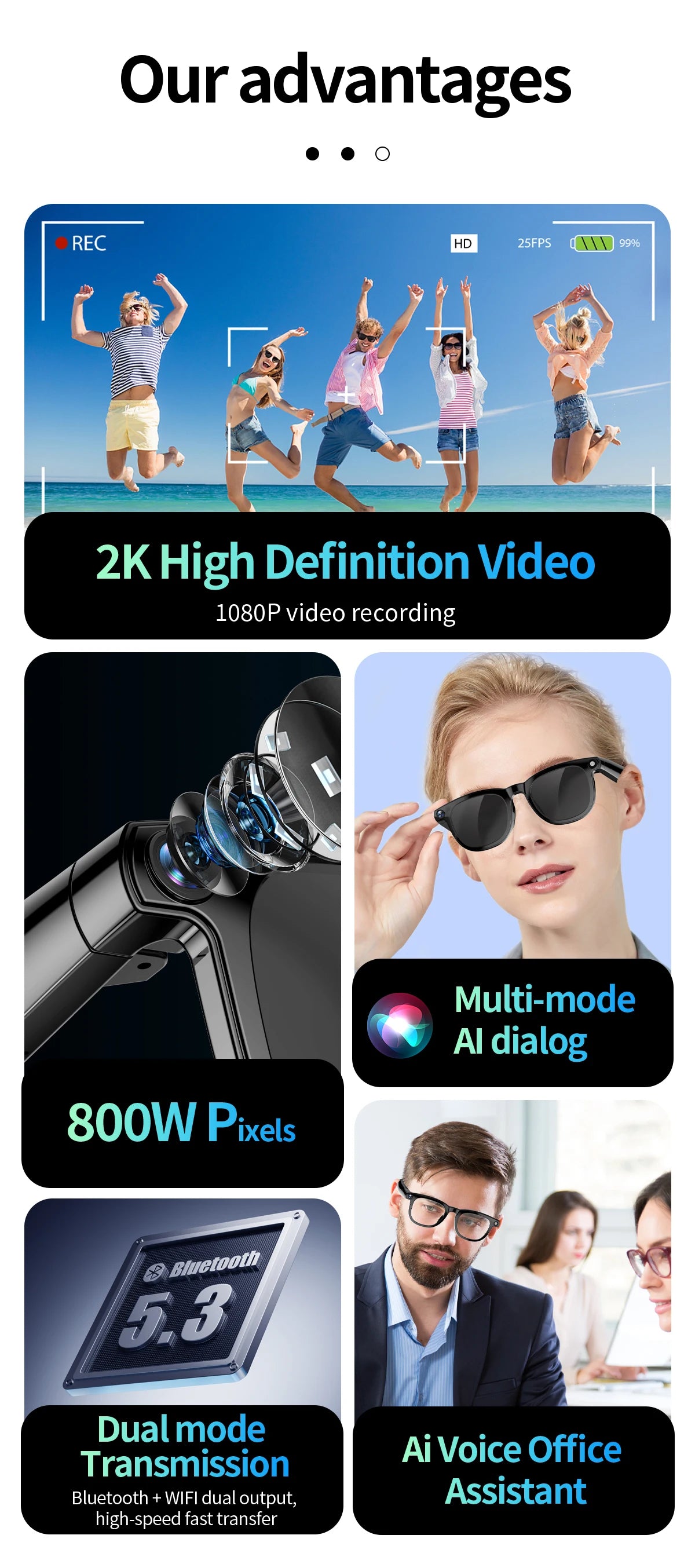 Gafas inteligentes con cámara de píxeles de 800 W, foto y vídeo, gafas de sol con IA, traducción de conversaciones, reuniones de oficina, música y reconocimiento de IA.