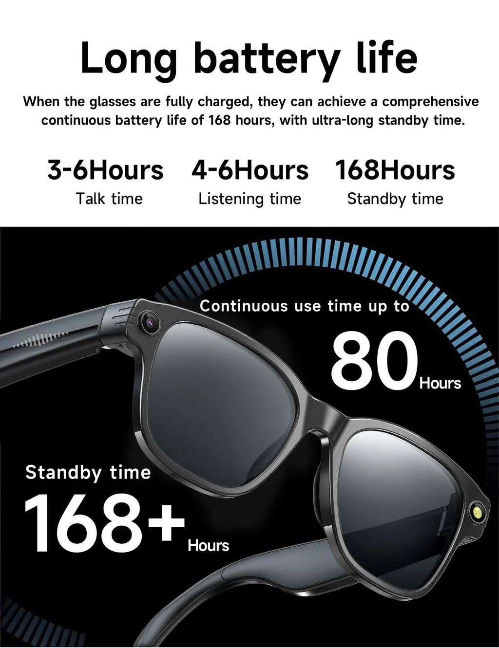 Gafas inteligentes con cámara HD de 8 MP, vídeo HD antivibración de 1200p, asistente de voz inteligente con IA, traducción en tiempo real y reconocimiento de objetos.