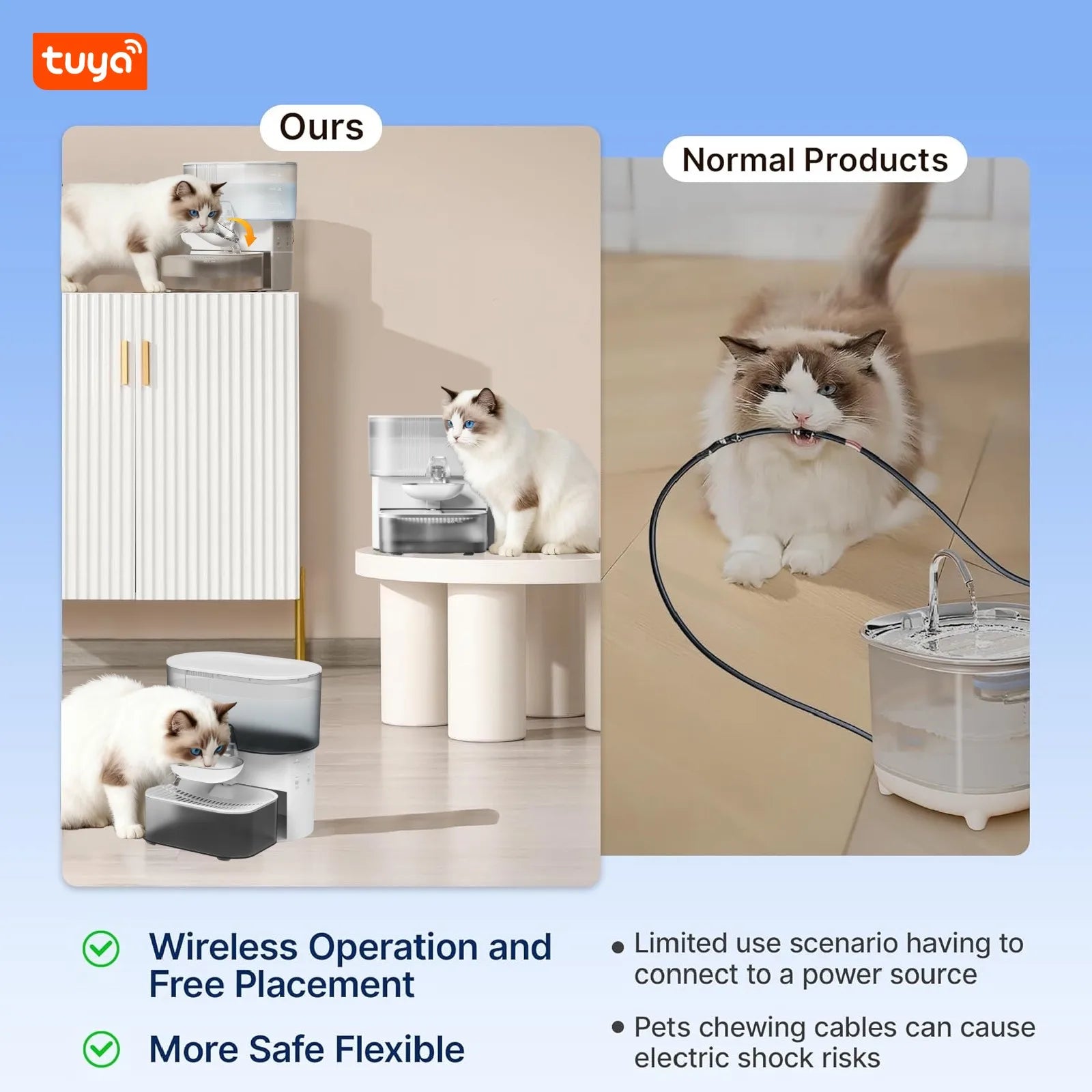 Fuente de agua para mascotas de 3 litros, sin filtro, dispensador automático recargable para gatos y perros pequeños, separación de aguas residuales, agua siempre fresca.