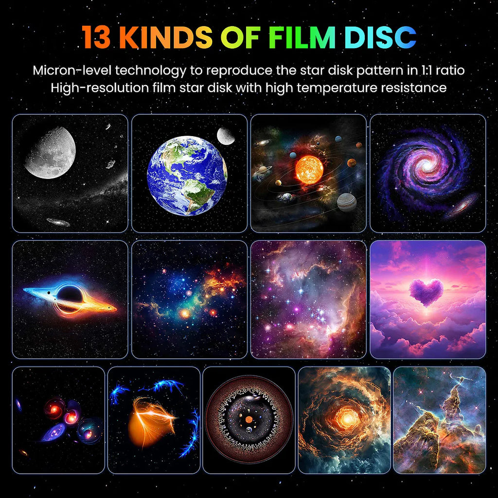 Proyector de estrellas y galaxias para planetario, versión Pro 2025